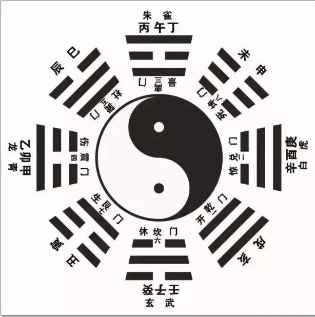 武王伐纣 周代殷商的背景研究成果绝对超乎你的想象 哔哩哔哩