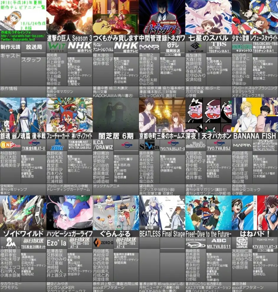18年7月新番最新一览表公开 哔哩哔哩