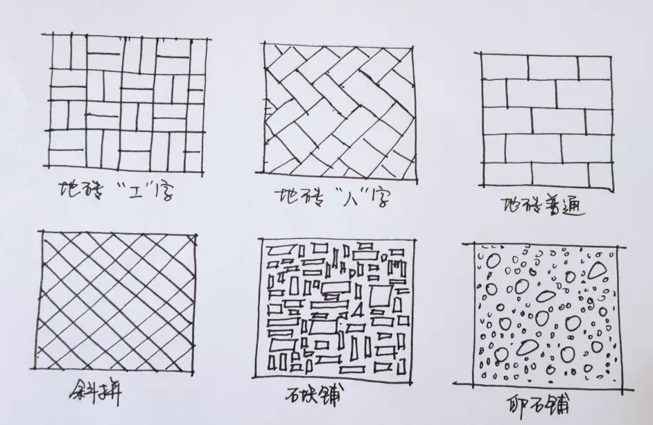 34 线条的丰富表现 哔哩哔哩