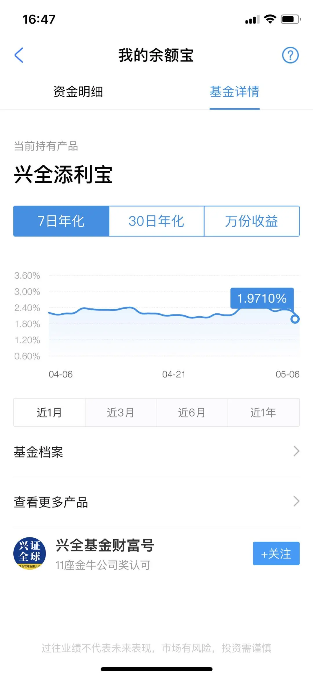 闲钱多赚2000元一个月能赚多少钱(闲钱多赚2000元一个月能赚多少钱呢)