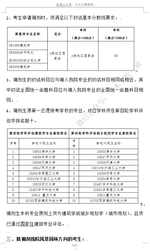 【考研調劑】2021年西南科技大學土木工程招生調劑信息 【考研調劑】