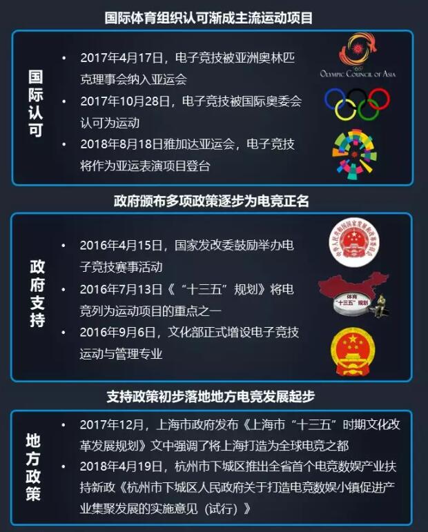 IG夺冠引发的思考:游戏真的只是区区游戏?