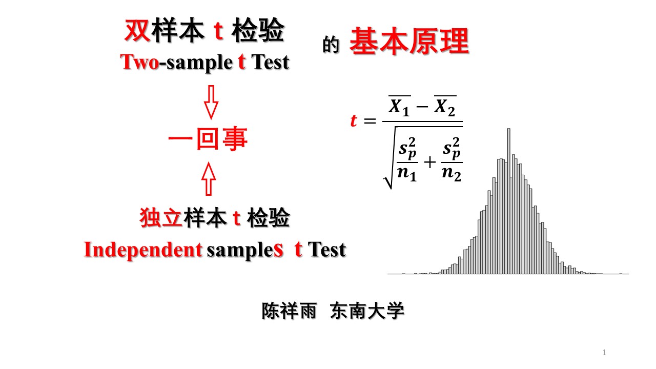 Ppt 16 t 