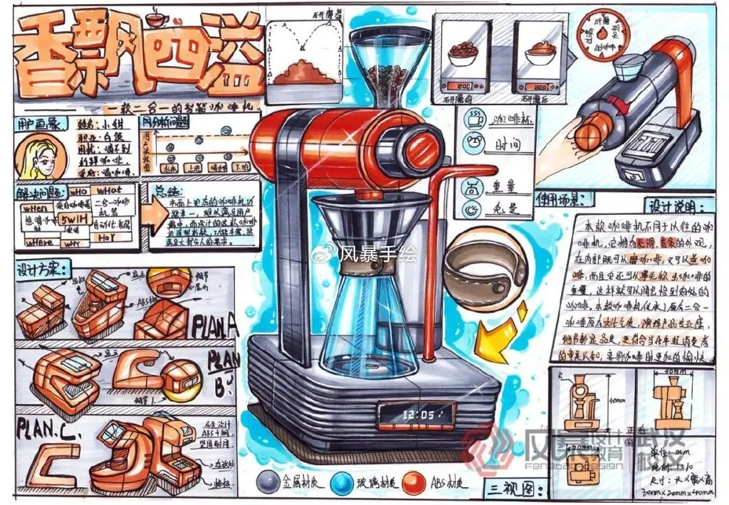 【产品设计考研快题解析】家居日用品设计—咖啡机