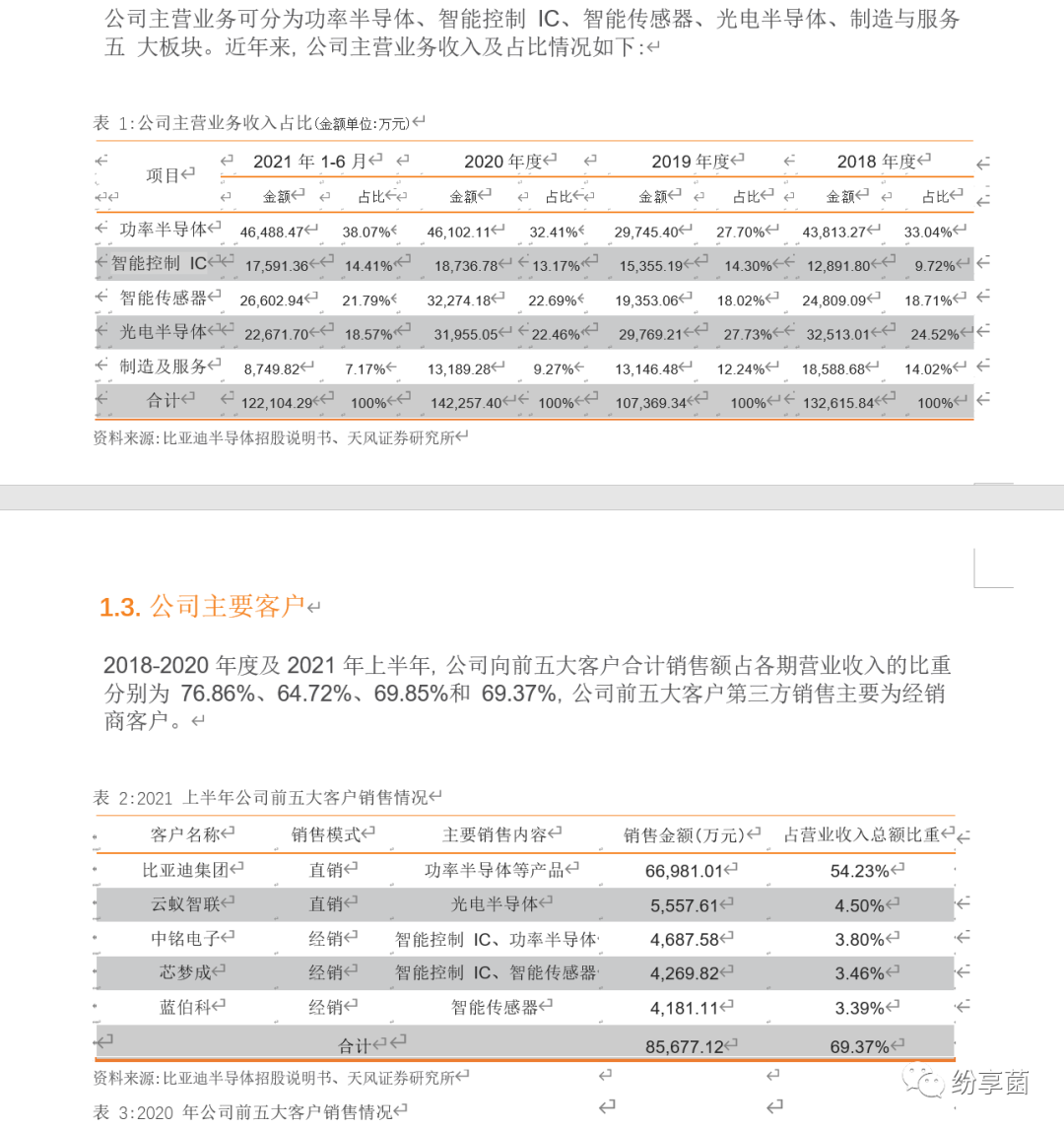 PDF PDFcandy PDF PDFcandy