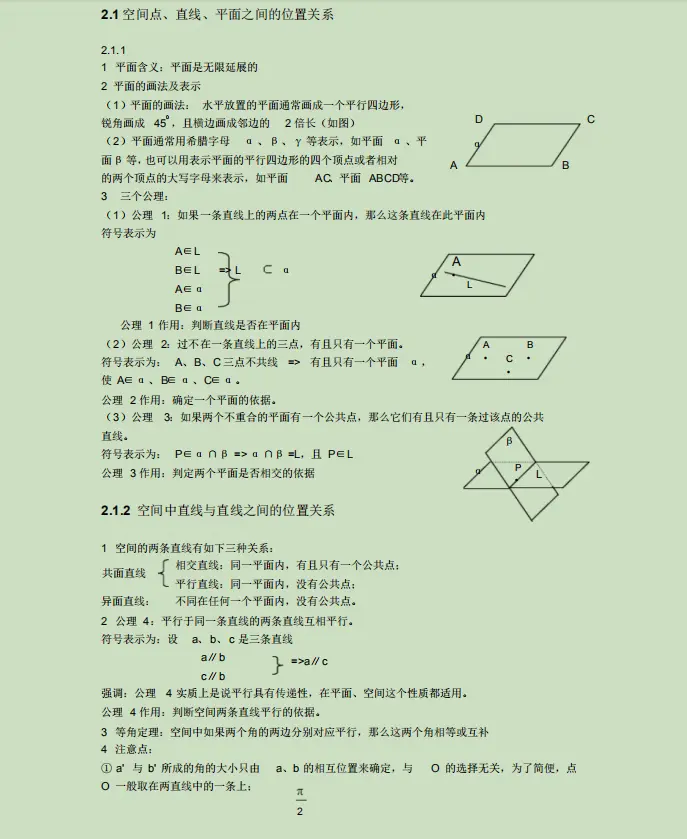 准高二福利 高中数学必修二知识点总结丨暑假自学成学霸 哔哩哔哩