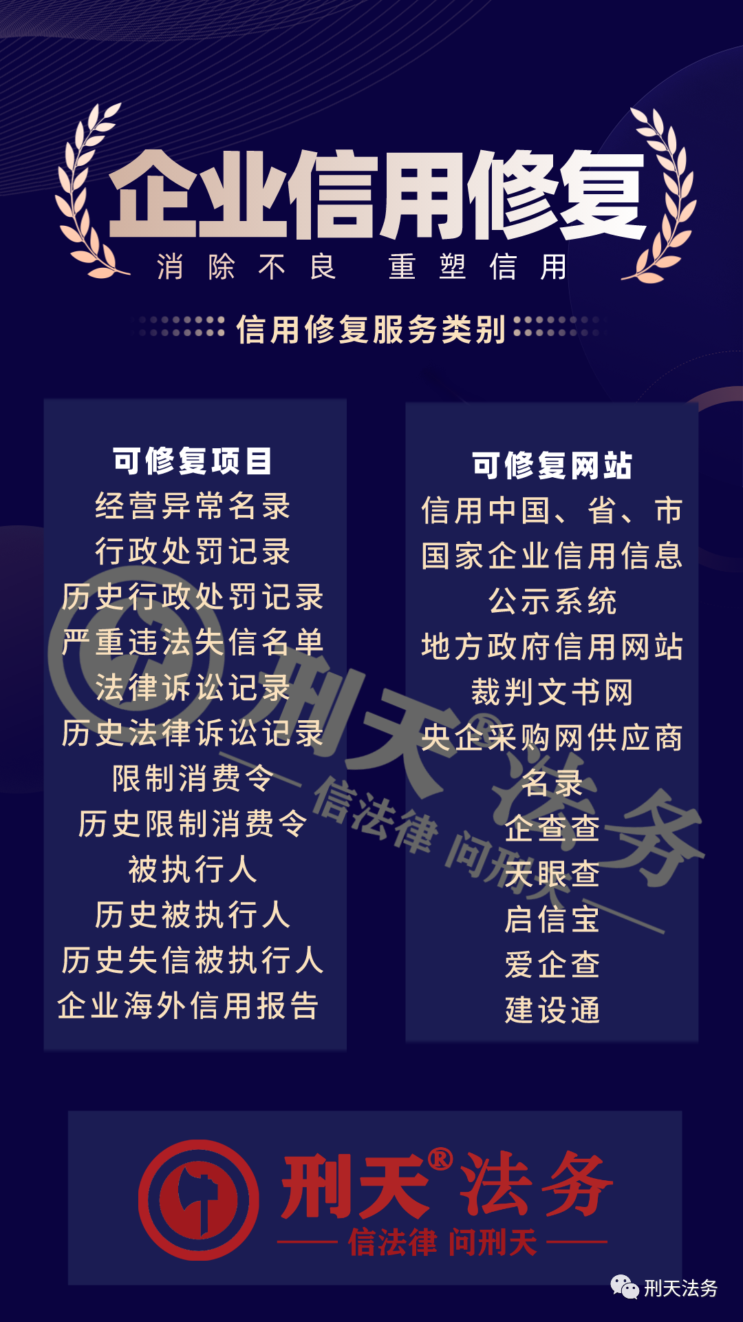 解读信用评级报告：企业未来的晴雨表