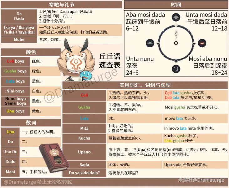 原神 折箭觅踪 活动全攻略 全部更新完成 哔哩哔哩