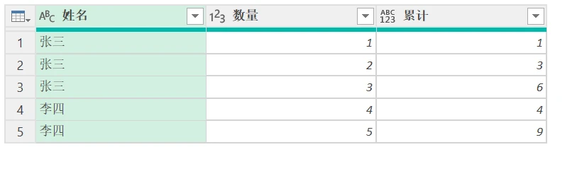 Excel之PowerQuery 分组添加累计值列 - 哔哩哔哩