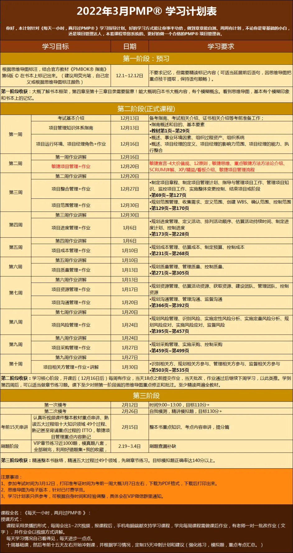 Pmp报名官网是什么 哔哩哔哩