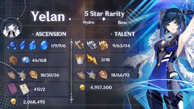 原神2 7夜兰 久岐忍突破材料 麒麟弓所需材料 特色料理预览 哔哩哔哩 原神2 7夜兰 久岐忍突破材料 麒麟弓所需材料 特色料理预览 哔哩哔哩