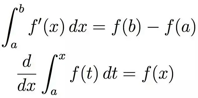 科学史上最美丽最重要的9个数学方程式 哔哩哔哩