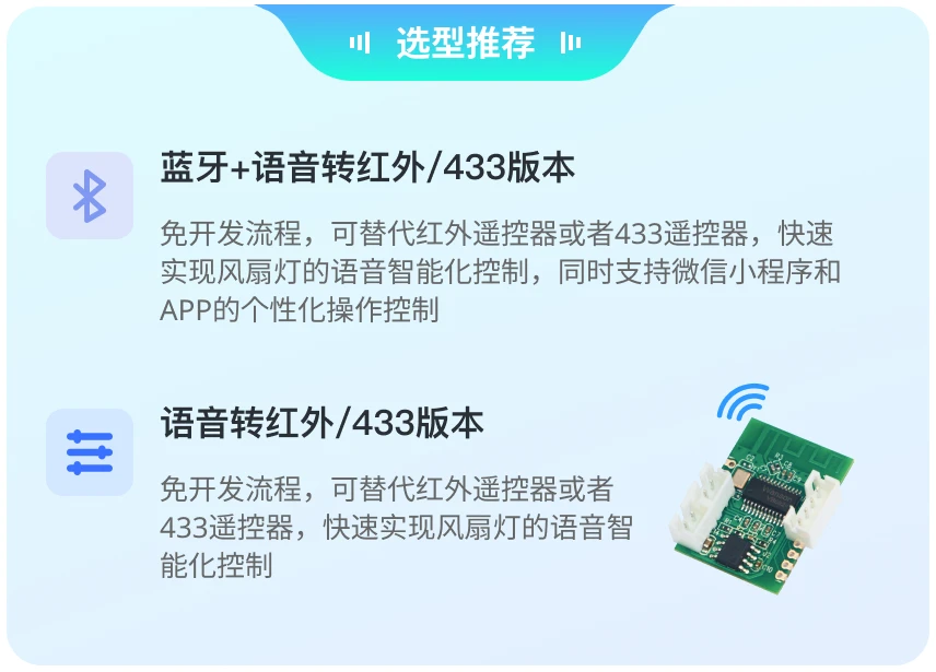 智能化方案设计怎么做_智能方案公司_智能化方案/