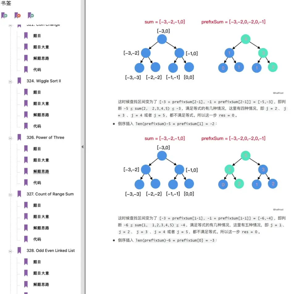 一个让我欲罢不能的github 开源项目 70k Star 的 Labuladong 的算法小抄 哔哩哔哩