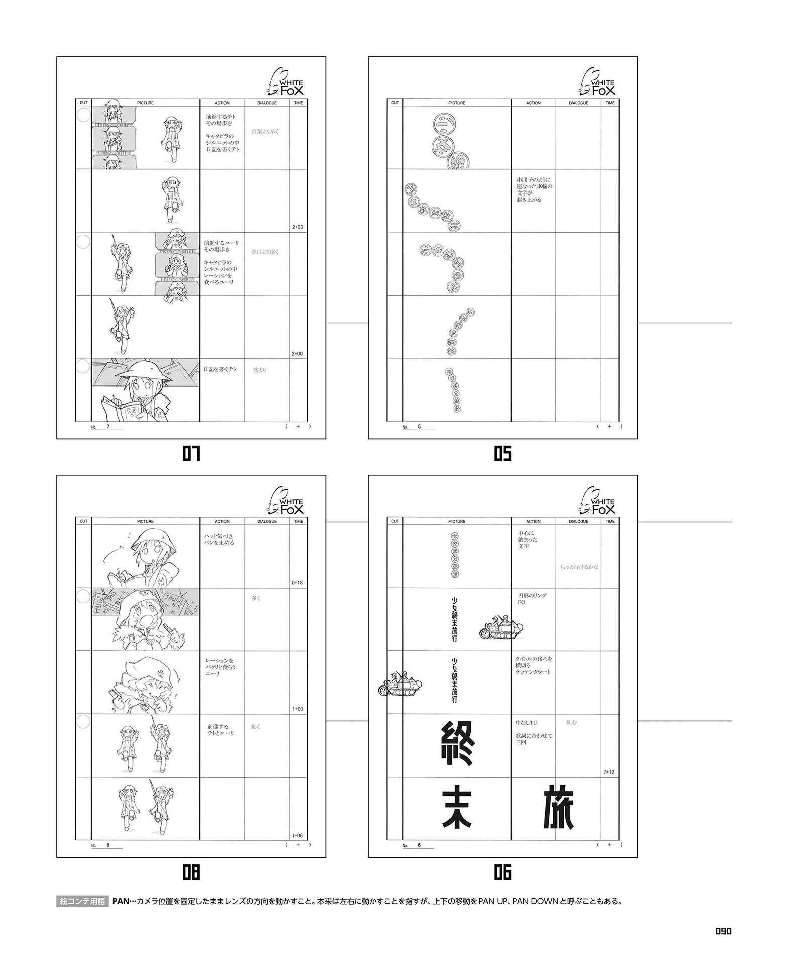 少女终末旅行 资料集 83~114（访谈部分 生肉）