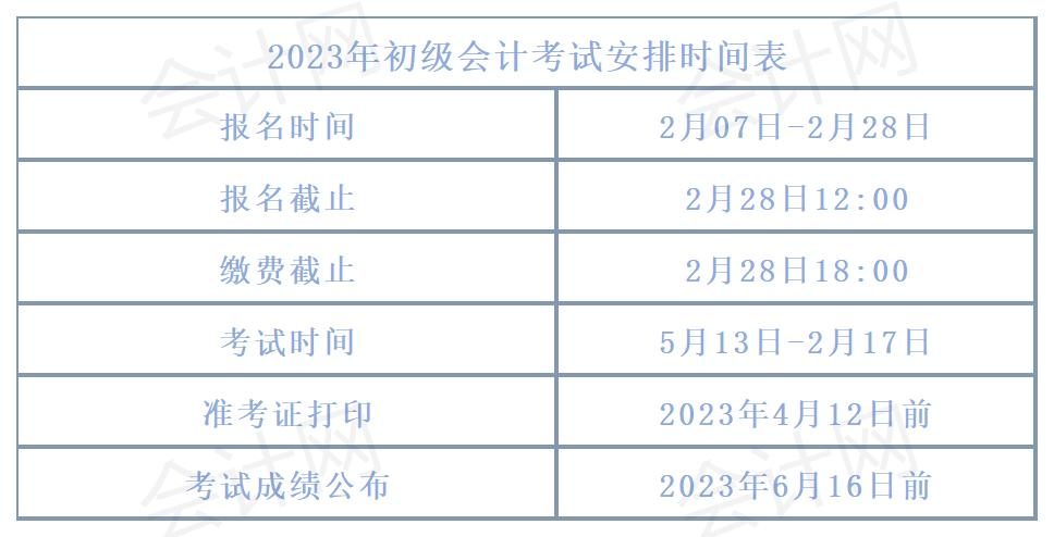 会计考试成绩查询_会计考试成绩如何查询_会计查询考试成绩网站