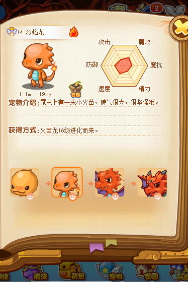 洛克王国—宠物大全(火苗龙)