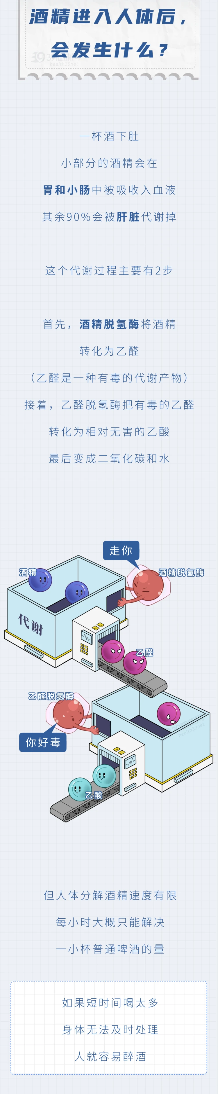 每天喝1杯酒，身体会怎样？喝酒能助性吗？图2