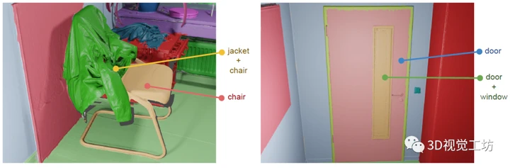 ICCV 2023 Oral | ScanNet++重磅出世!3D室内场景高保真数据集! - 哔哩哔哩