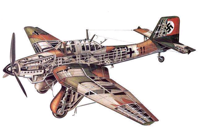 尖啸死神斯图卡俯冲式轰炸机