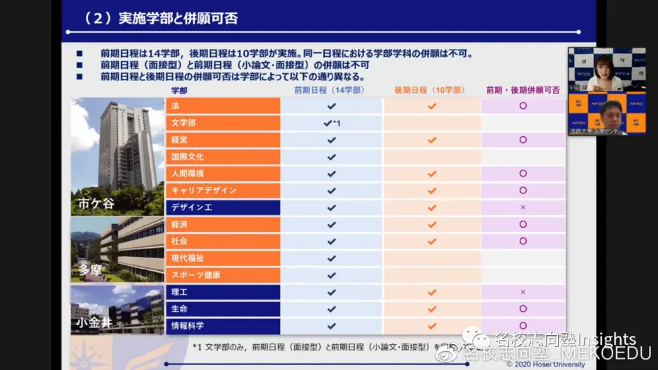 直播回顾 法政大学 芝浦工业大学官方说明会 哔哩哔哩