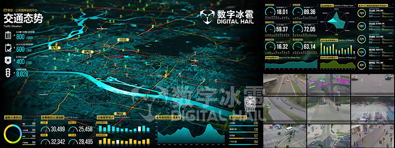 数字孪生警视警务情指一体可视化决策系统