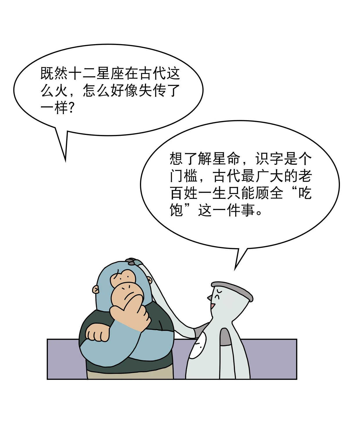 古人也沉迷星座运势吗？
