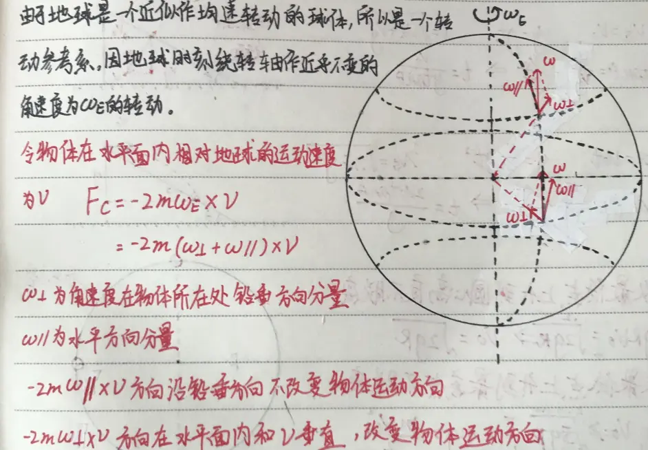 理科生看军事 1 弹道与悟理 1 哔哩哔哩