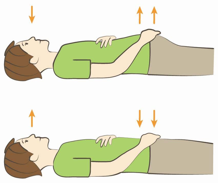 一套长寿手指操推五指养五脏每天推10下血管不堵健康长寿