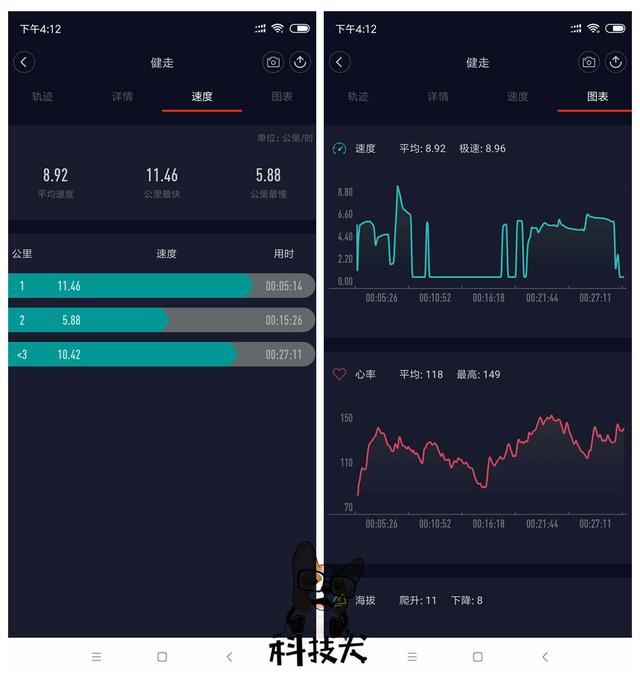 小米手环3 NFC版深度体验：目前支持交通卡最多的NFC手环