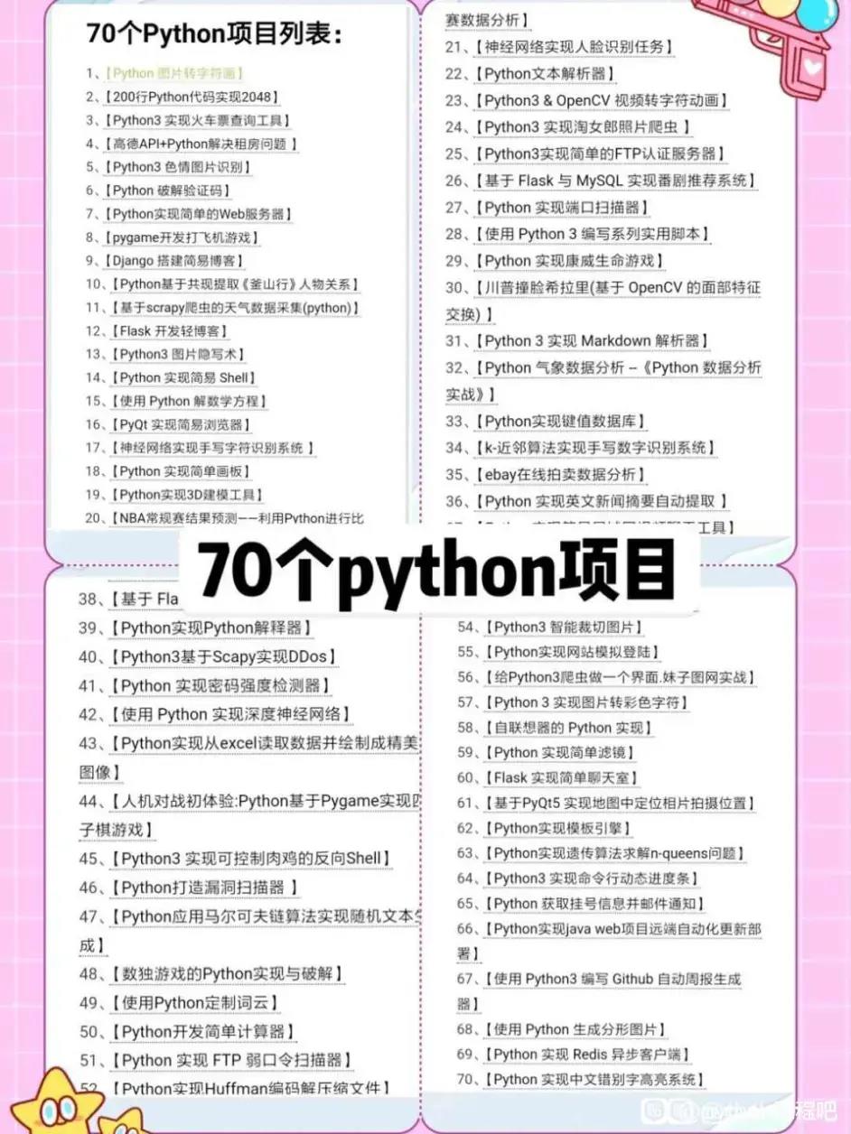 2024最全Python学习资料（电子书籍+视频教学+爬虫项目） - 哔哩哔哩