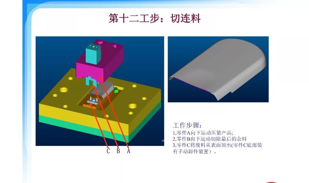 多利科技：公司继续完善事务布局在传统冲压、焊接事务的基础上活跃推动一体化压铸、热成型、电泳漆和复合材料等事务并布局相应产能为客户供给多方位、更优质的服务