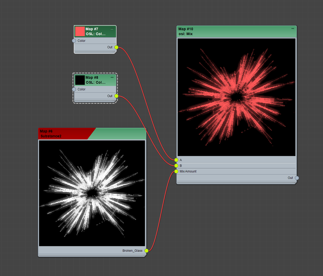 Substance 3ds max что это