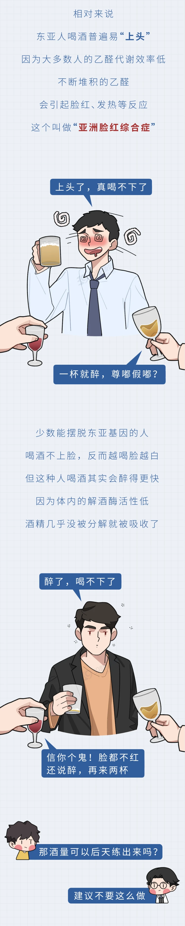 每天喝1杯酒，身体会怎样？喝酒能助性吗？图3