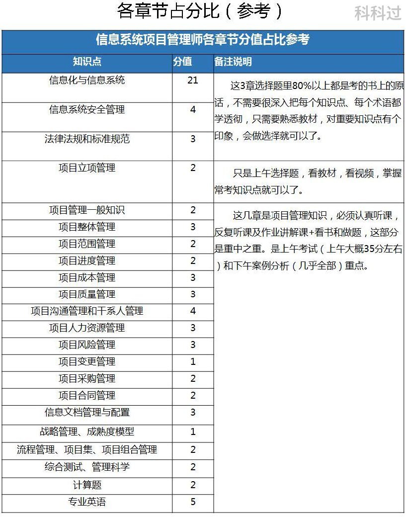中国军工“藏九露一”的智慧让对手永远猜不透底牌
