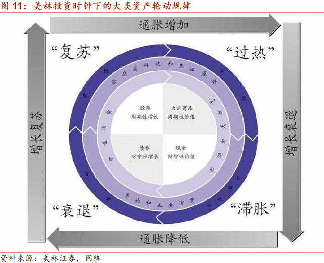 全球科技股_全球科技股_全球科技股