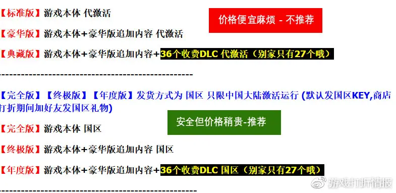 Steam 游戏购买终极指南19 年版 哔哩哔哩