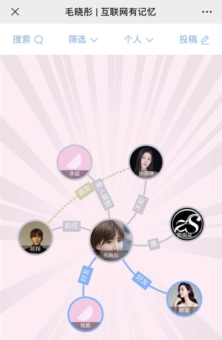 《三十而已》毛晓彤逆风翻盘,努力破茧终于化蝶的那些年