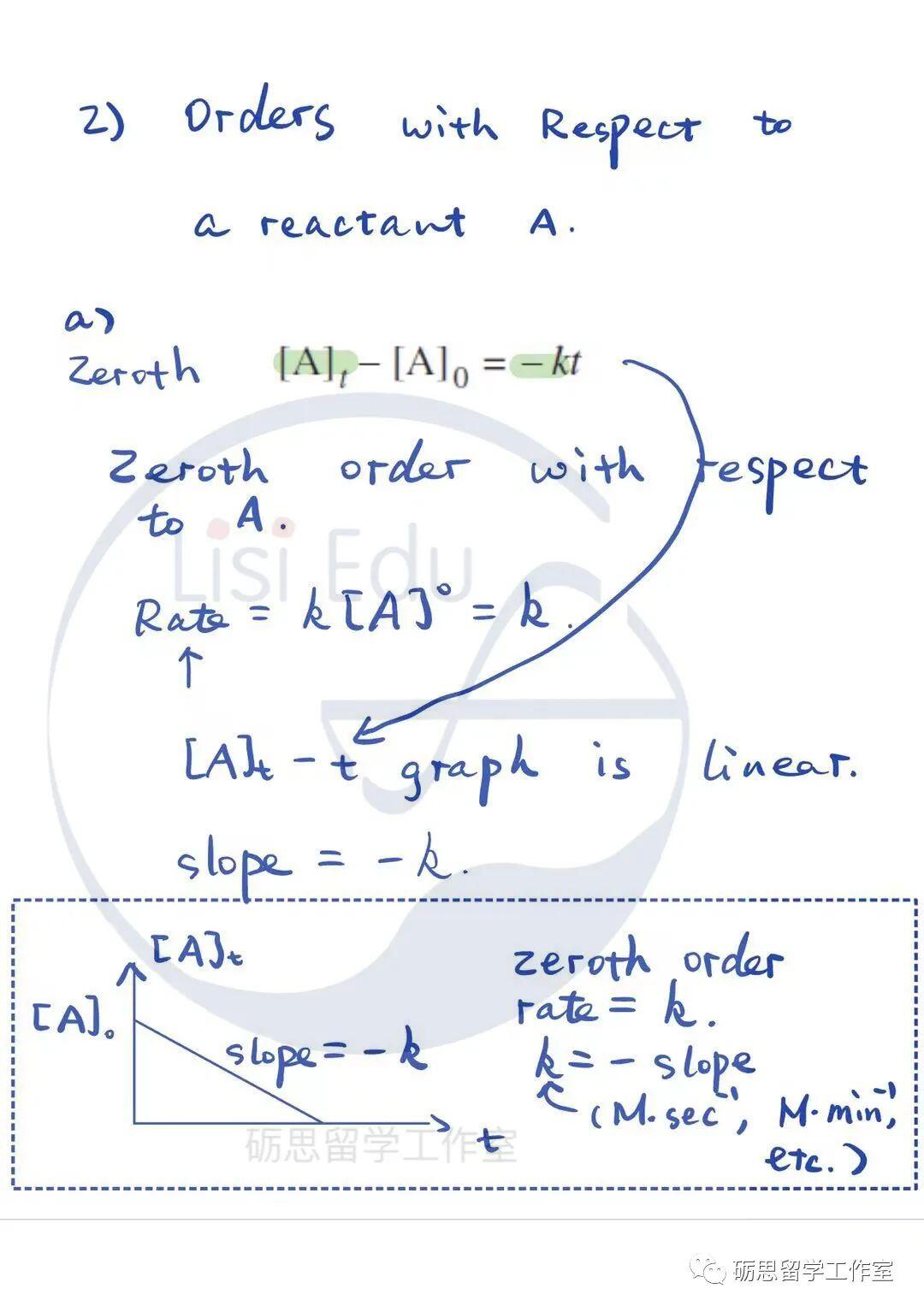 Reaction Rates (化学反应速率和反应级数） - 哔哩哔哩