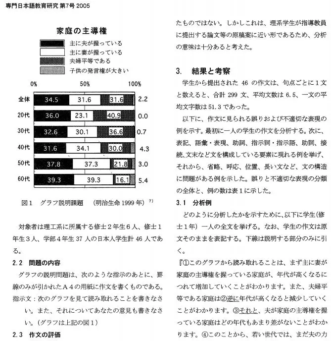 日语n1相当于多少岁的日本人 哔哩哔哩