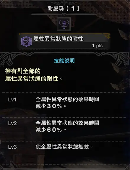 B站最全 Mhw 宝珠大全及技能全解析 一 哔哩哔哩