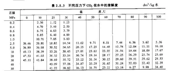 可乐怎么样更好喝 哔哩哔哩