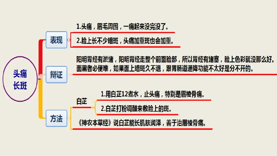 眉毛周围痛 一痛起来没完没了 疏通阳明胃经 改善眉棱骨痛 哔哩哔哩 眉毛周围痛 一痛起来没完没了 疏通阳明胃经 改善眉棱骨痛 哔哩哔哩