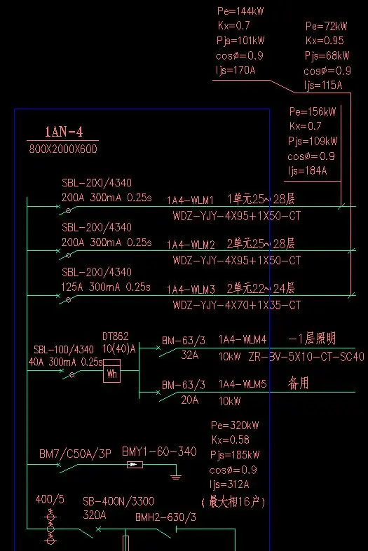 总箱 层箱及干线处的负荷如何计算 电气图纸实例解析 一劳永逸 哔哩哔哩
