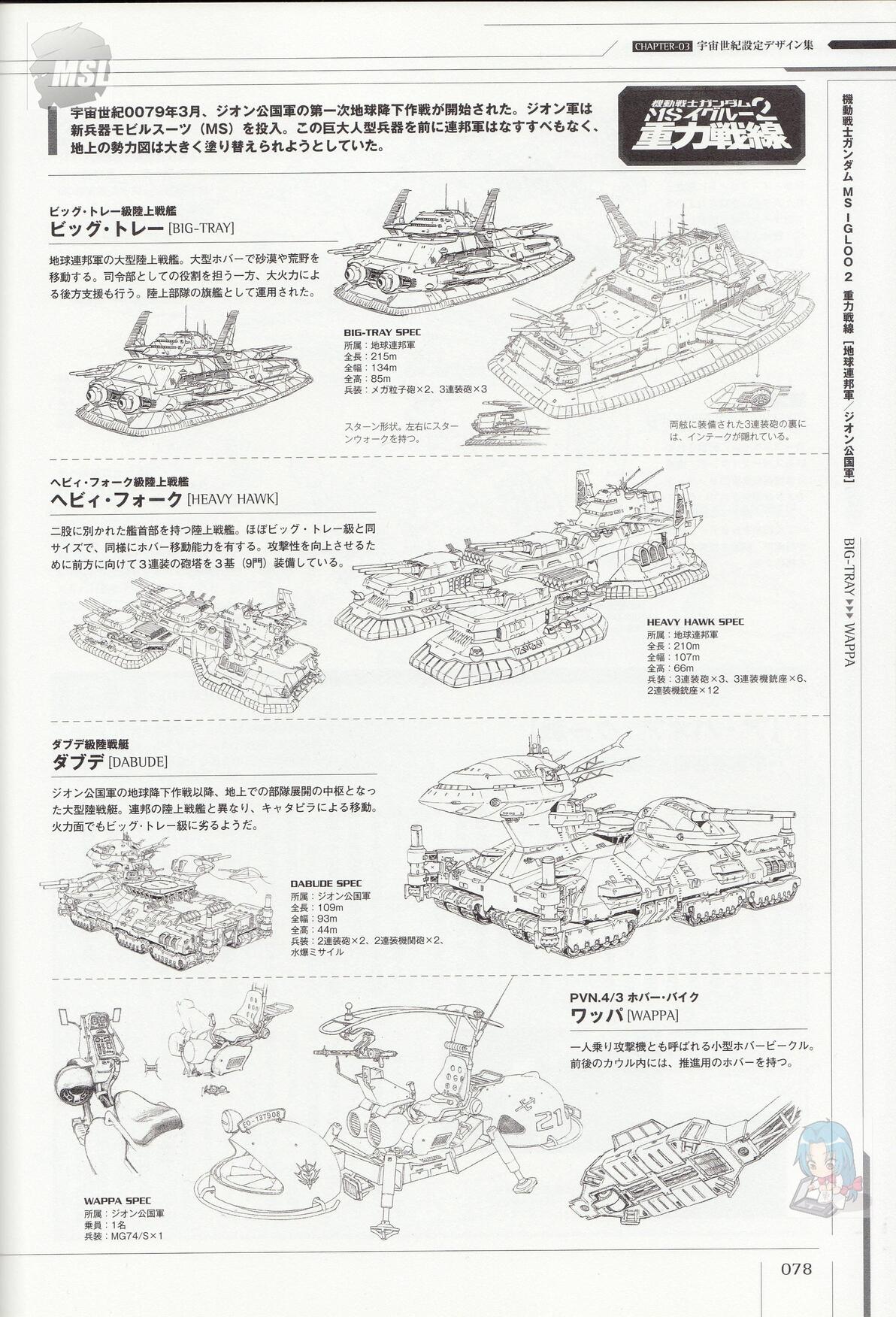 機動戦士ガンダム　艦船&航空機　大全集　増補改訂版 機動戦士ガンダム 艦船&航空機 大全集 増補改訂版 (画集・設定