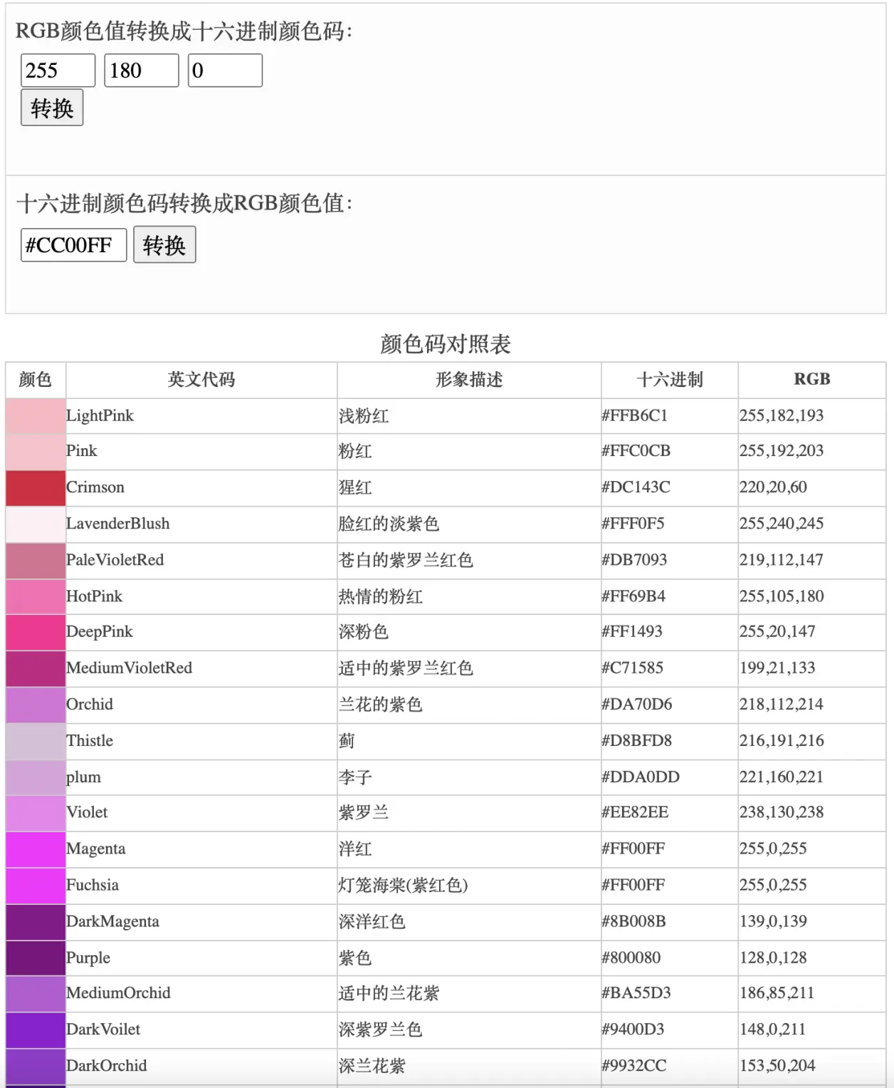 程序员必备的工具网站，大幅度提升你的工作效率