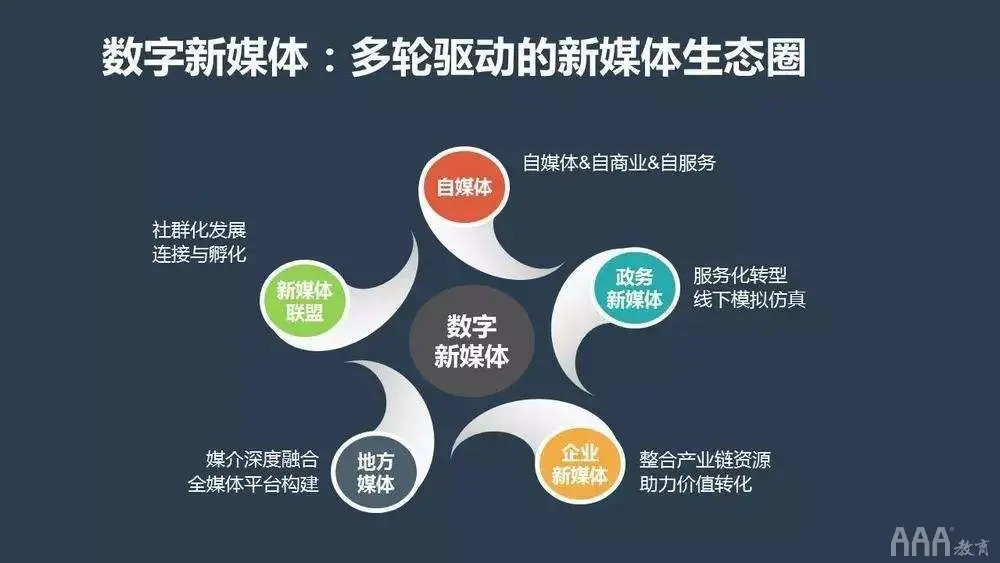 seo推广是什么意思？如何利用线上引流的方式做seo推广