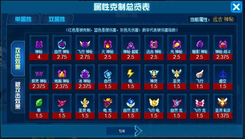 17. 魏武情長終亂世,烈士暮年仍壯心——魏武帝·曹操 17. 魏武情長終亂世,烈士暮年仍壯心——魏武帝·曹操