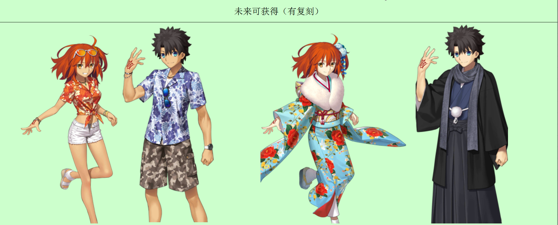 FGO当前御主礼装情况,未来可再获得一套,大部