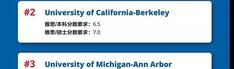 中国研究生教育排行榜_2023年西安建筑科技大学招生网入口艺术类招生简章、录取分数线、...